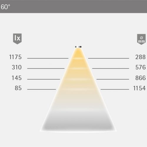 Eco_Power_L_LVT