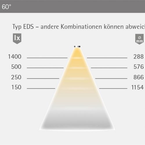 KitchenLine_LVT