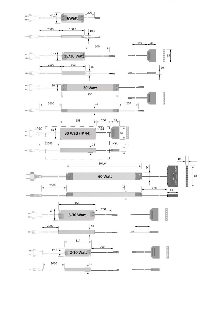 LED_EVG_12V_MZ