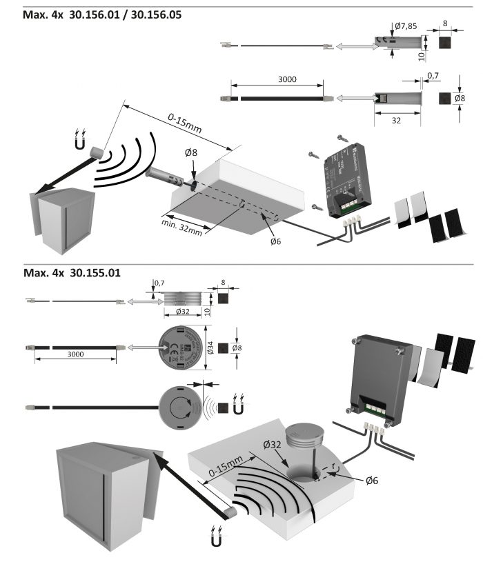 MultiSwitch2_Magnet_MZ