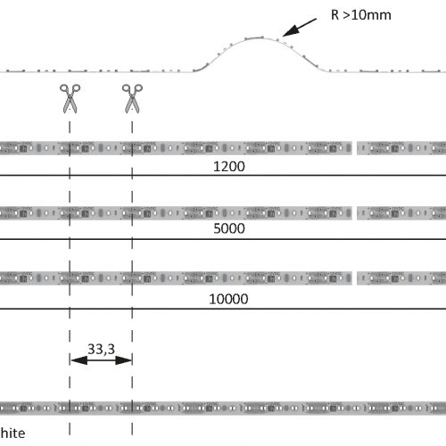 Versa_Inside_120_MZ