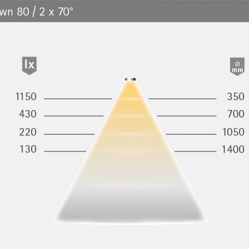 Versa_Up+Down_80_LVT